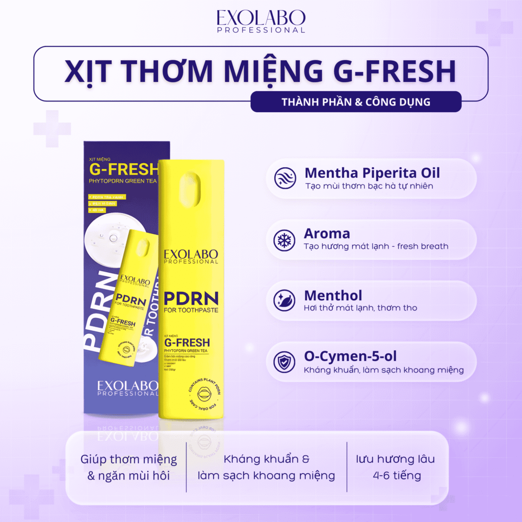 Hình 2: Thành phần xịt thơm miệng G-FRESH