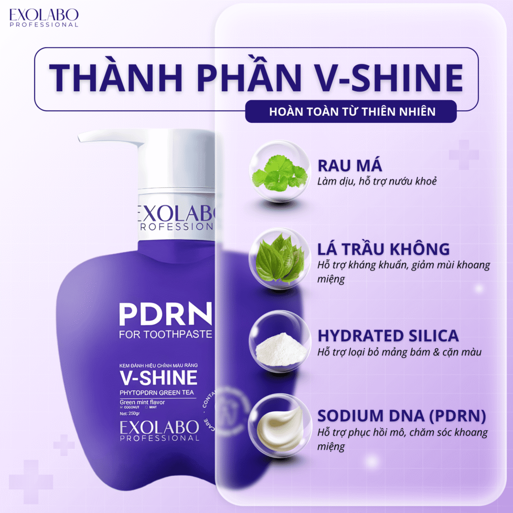Hình 3: Thành phần của kem đánh Răng .