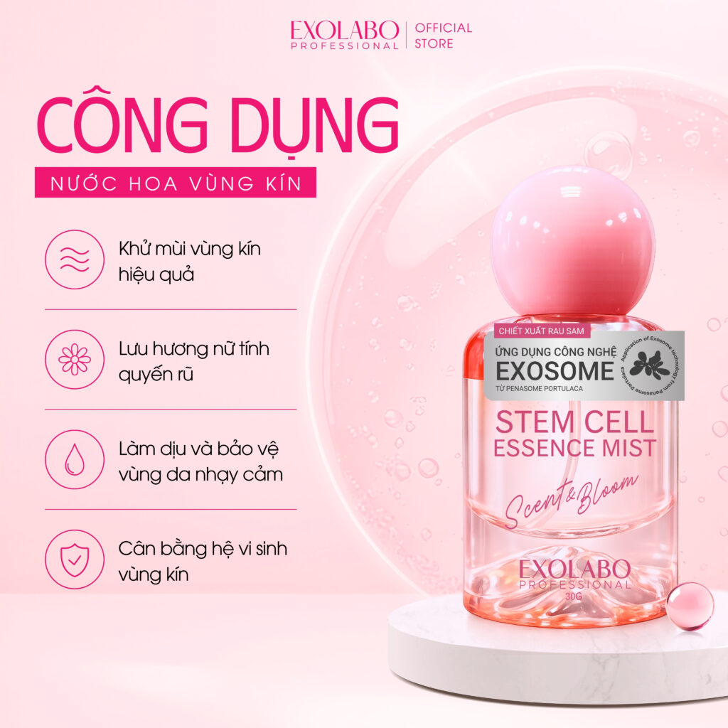 Hình 2: Công Dụng Nước Hoa Vùng Kín